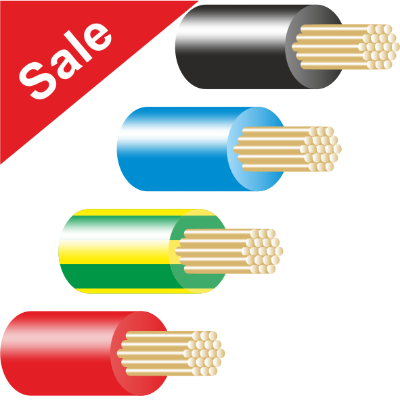 Type BR Panel Cable Sale