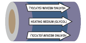 HG Heating Medium - Glycol
