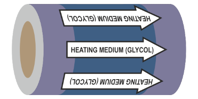 HG Heating Medium - Glycol