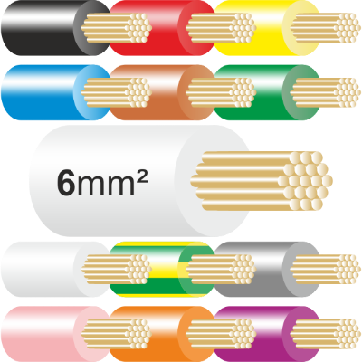 6mm Tri Rated