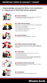 7 Important Steps to Lockout Tagout Infographic (text below)