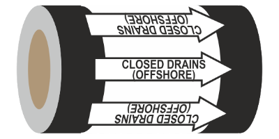 DX Closed Drains Offshore