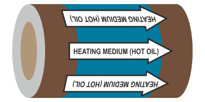 HO Heating Medium - Hot Oil