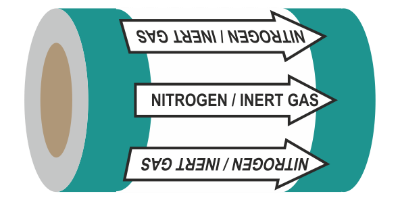 GI Nitrogen - Inert Gas