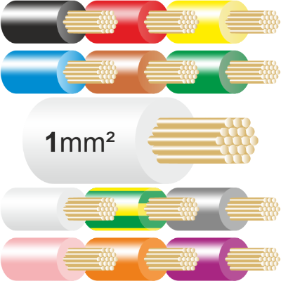 1mm Tri Rated