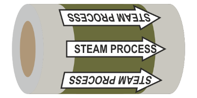 SP Steam Process