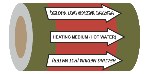 HW Heating Medium - Hot Water