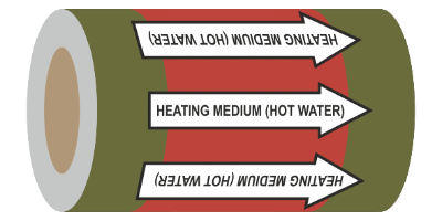 HW Heating Medium - Hot Water